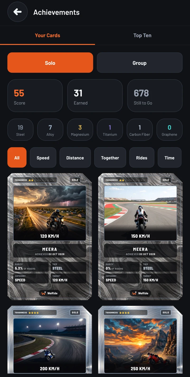 Achievement cards