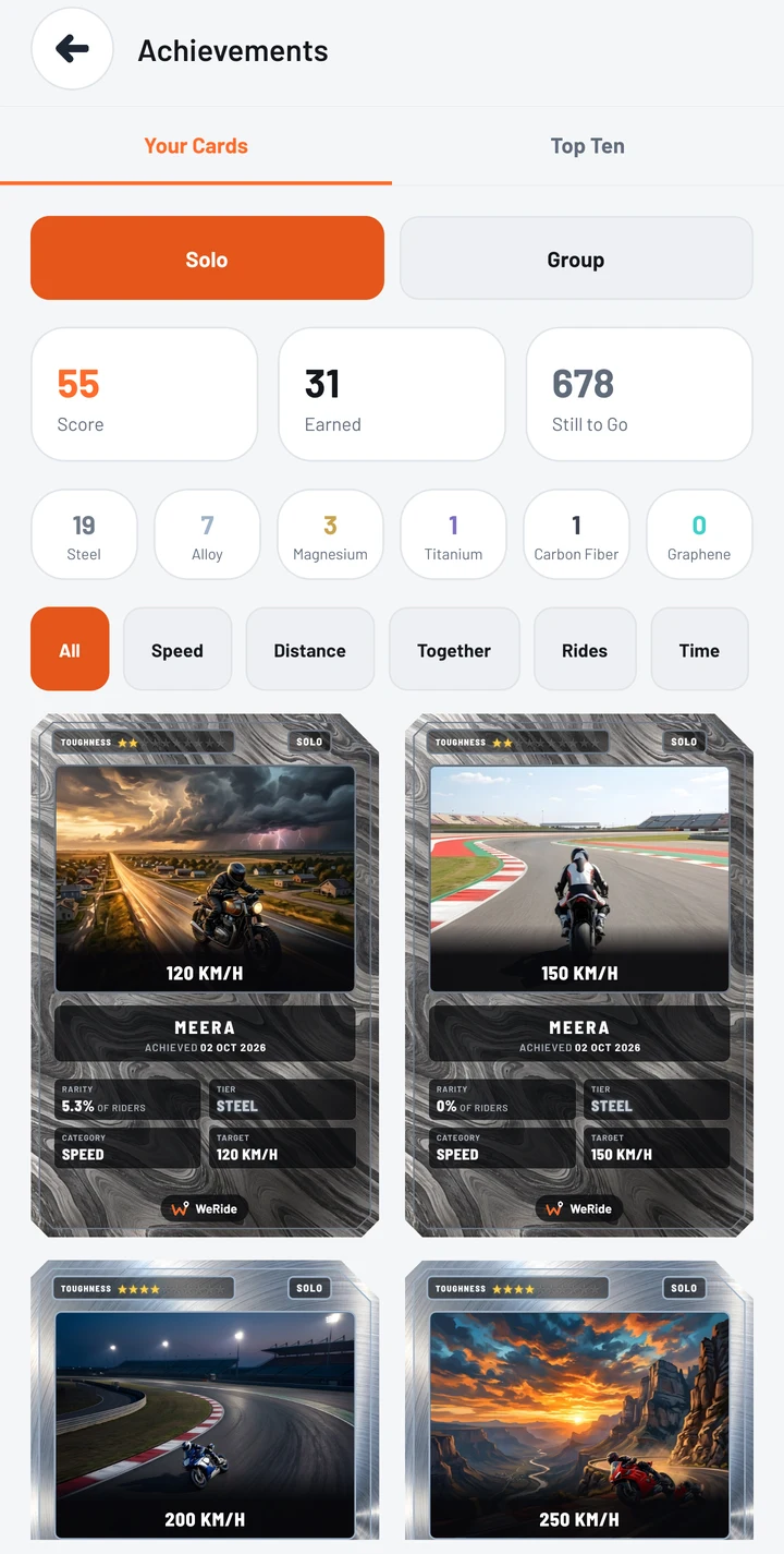 Achievement cards